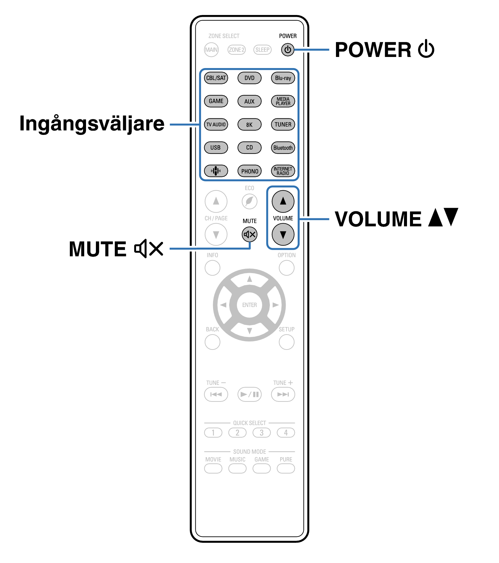 Ope Basic RC1239